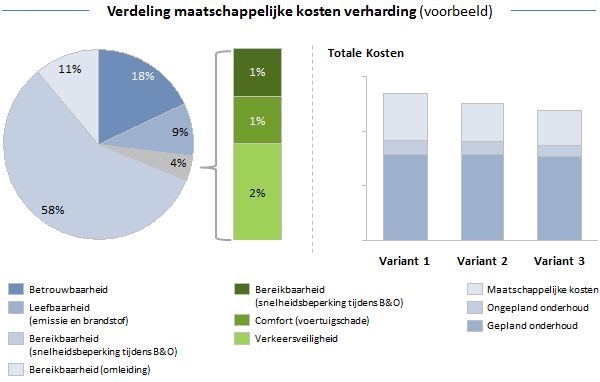 MKBA Stratelligence